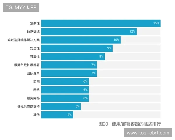 开云链接常见问题解答及解决方案，提升玩家访问效率与安全性